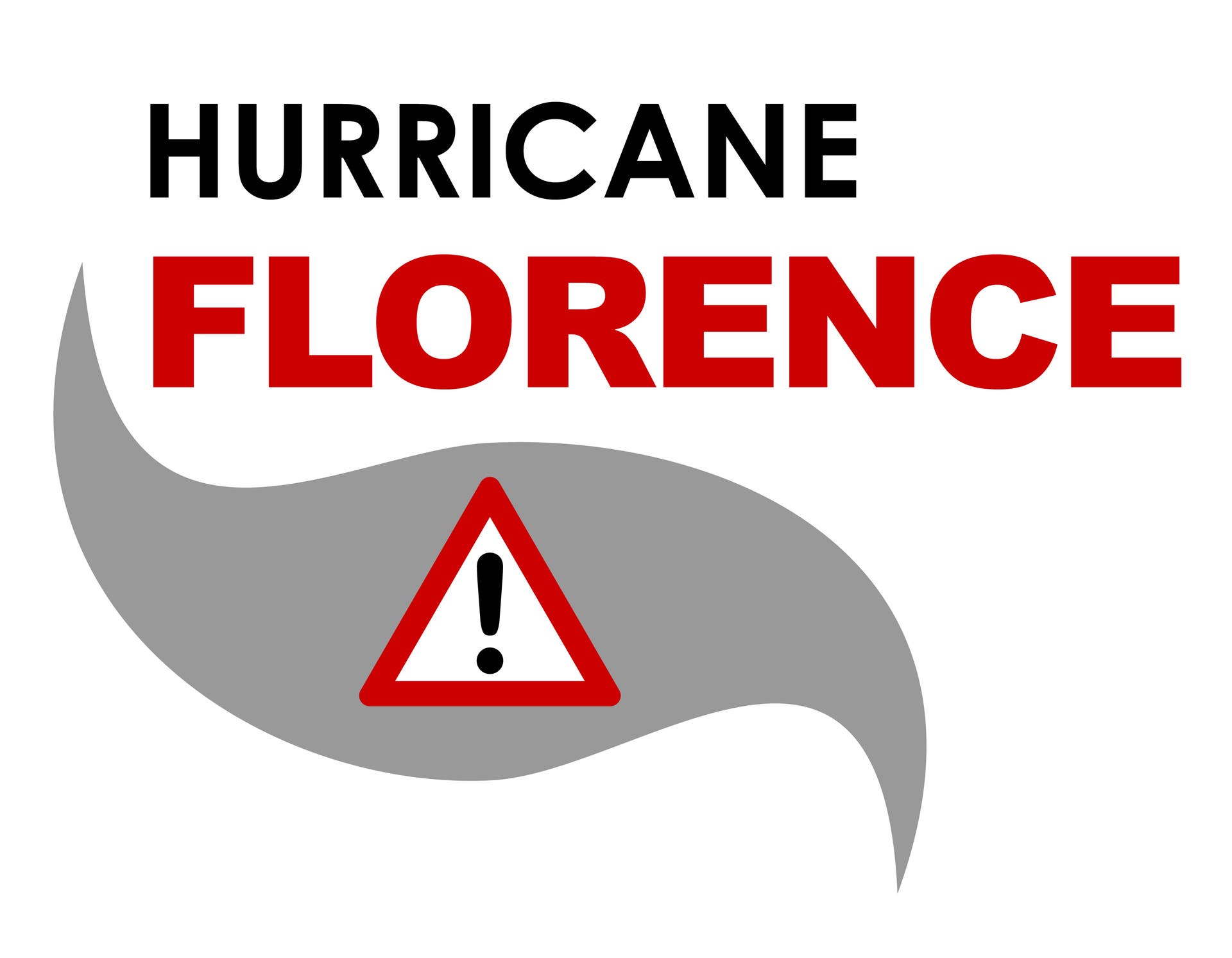 SERVPRO Encourages Coastal Carolina & Virginia Residents to Be Ready